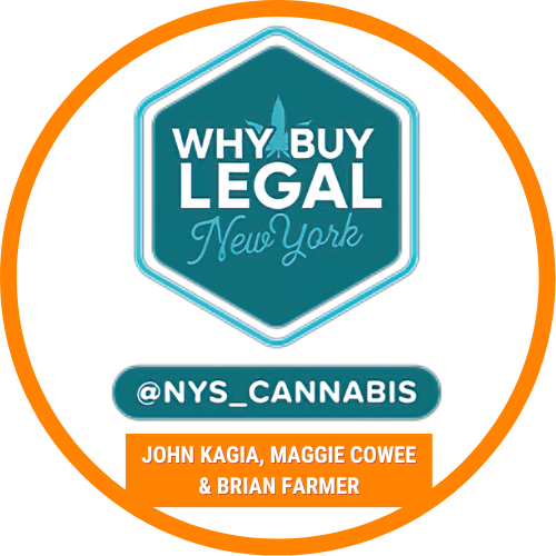 Cannabis Sustainability and Financial Planning